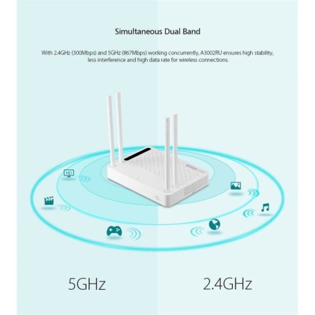 TOTOLINK A3002RU AC1200 WIRELESS DUAL BAND GIGABIT ROUTER