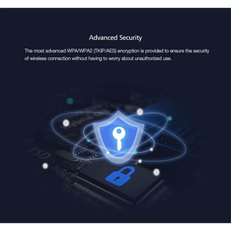 TOTOLINK A3002RU AC1200 WIRELESS DUAL BAND GIGABIT ROUTER