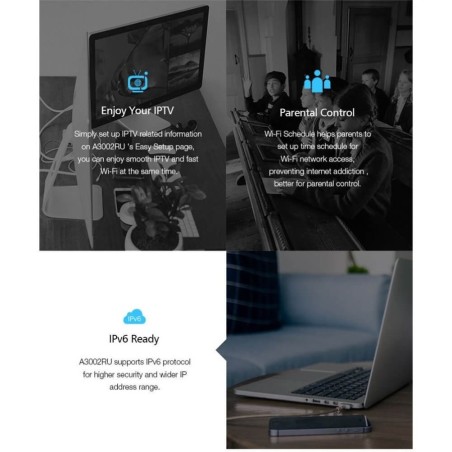 TOTOLINK A3002RU AC1200 WIRELESS DUAL BAND GIGABIT ROUTER