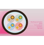 ULTRALAN UTP CABLE CAT 5E CU PE+PVC 305M (OUTDOOR) ULAN-UTP-C5E-CU-PE