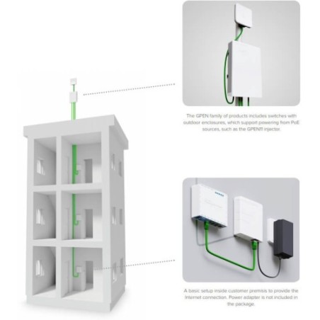 MIKROTIK gigabit PoE injector RBGPEN11