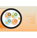 UltraLAN FTP cable cat 5e CCA PE Gel 305m (outdoor) ULAN-FTP-C5E-CCA-PEG