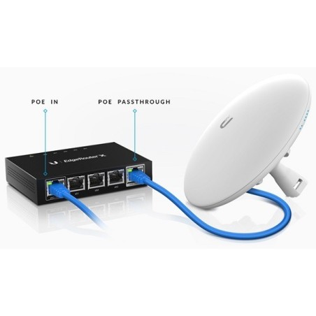 Ubiquiti Edge Router X ER-X