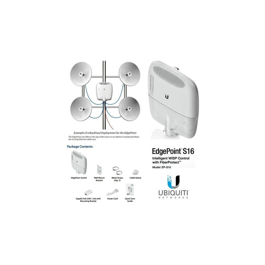 Ubiquiti Edgepoint  EP-S16