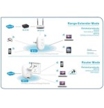 NETIS E1+ 300Mbps Wireless N Range Extender - ripetitore wireless 2,4ghz