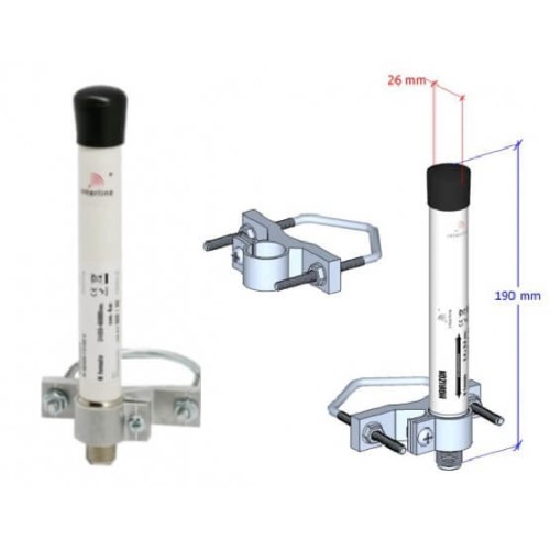 Interline Horizon Logis Dual-Band MINI