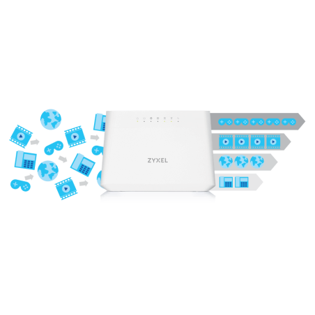 Zyxel VMG8623-T50B  Dual-Band Wireless AC/N VDSL2 VoIP Combo WAN IAD - support profile 35b & bridge mode.