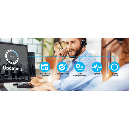 Zyxel VMG8623-T50B  Dual-Band Wireless AC/N VDSL2 VoIP Combo WAN IAD - support profile 35b & bridge mode.