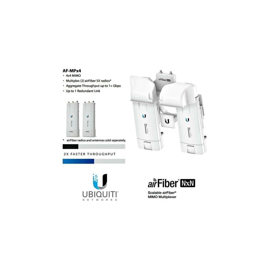 Ubiquiti AirFiber NxN AF-MPX4