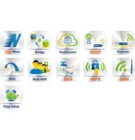 NETIS WF2414 150MBPS WIRELESS N 2.4GHZ 802.11BGN ACCESS POINT ROUTER