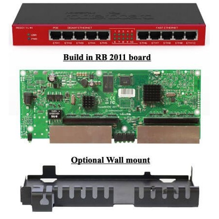 MikroTik RouterBOARD RB2011iL-IN